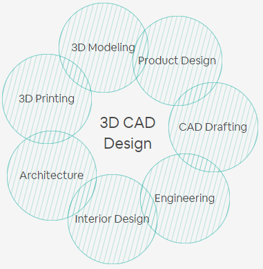 3d Cad Design