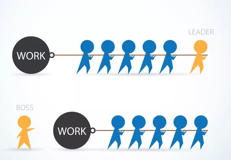Be a Leader, Not a Boss & Live Your Dream!