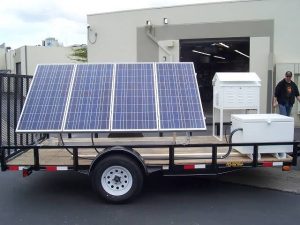 Mobile Power System