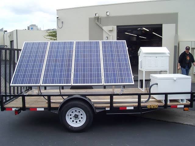 Mobile Power System