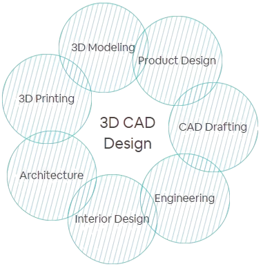 3d Cad Design